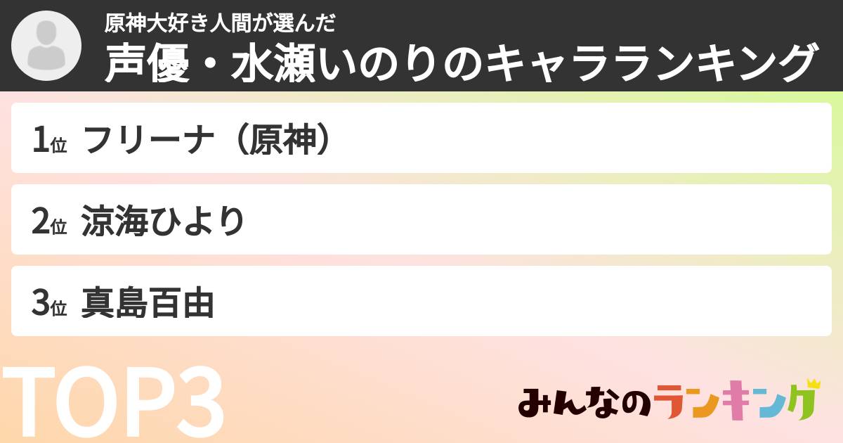 原神大好き人間さんの「声優・水瀬いのりのキャラランキング」