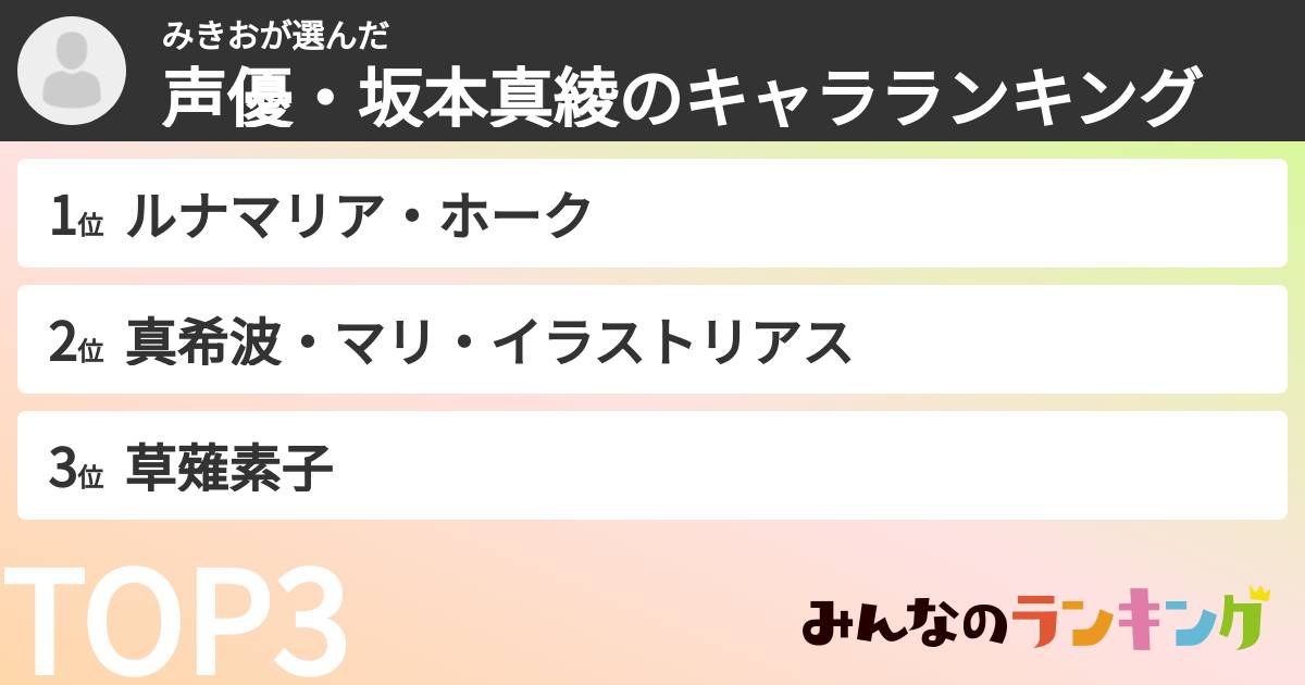 みきおさんの「声優・坂本真綾のキャラランキング」