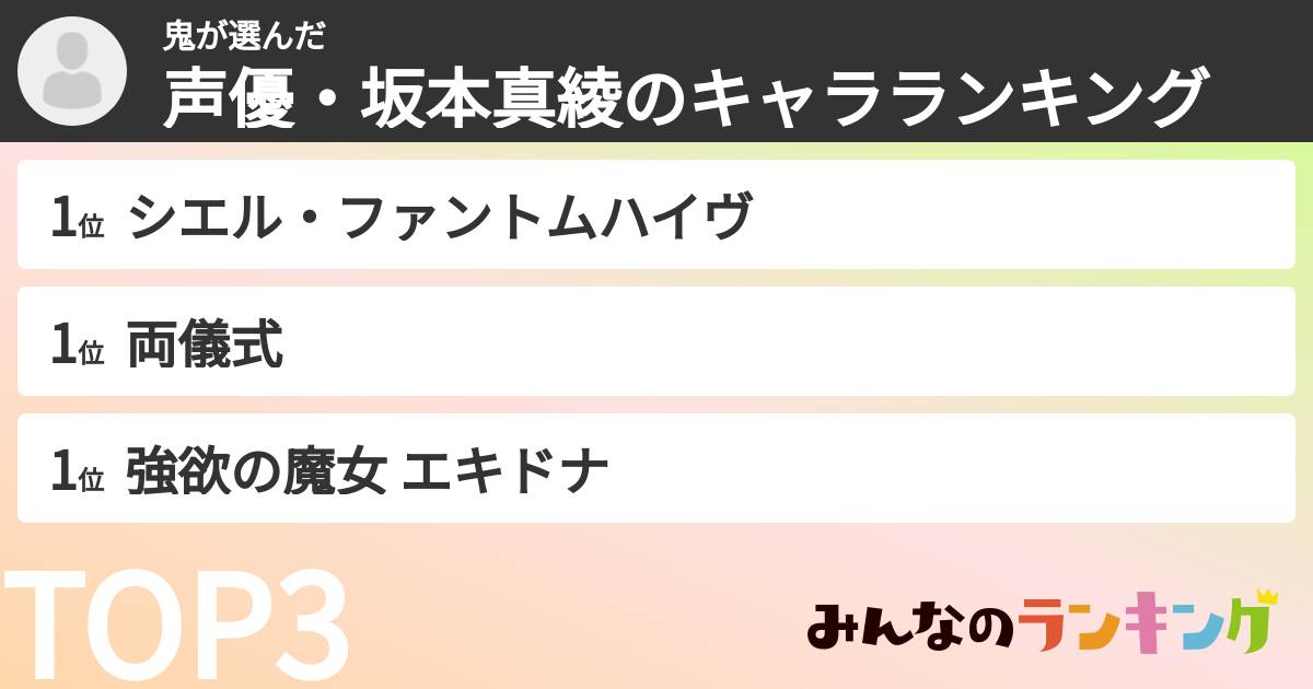 鬼さんの「声優・坂本真綾のキャラランキング」