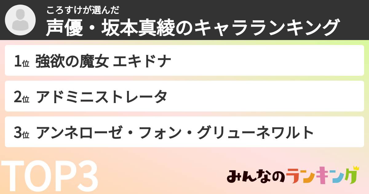 ころすけさんの「声優・坂本真綾のキャラランキング」