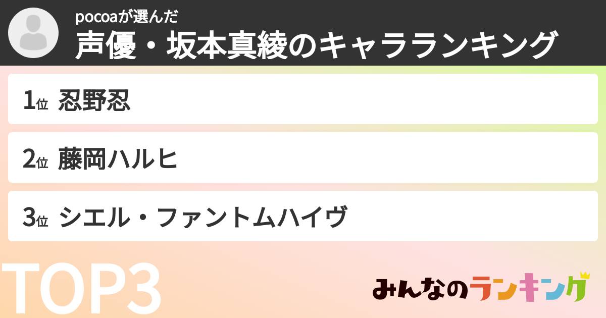 pocoaさんの「声優・坂本真綾のキャラランキング」