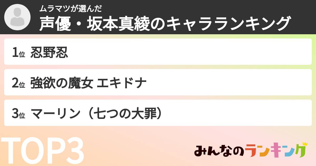 ムラマツさんの「声優・坂本真綾のキャラランキング」
