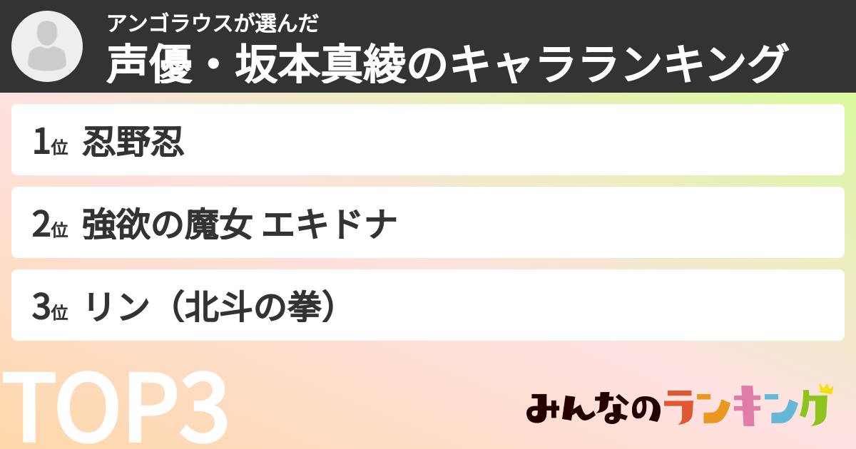 アンゴラウスさんの「声優・坂本真綾のキャラランキング」