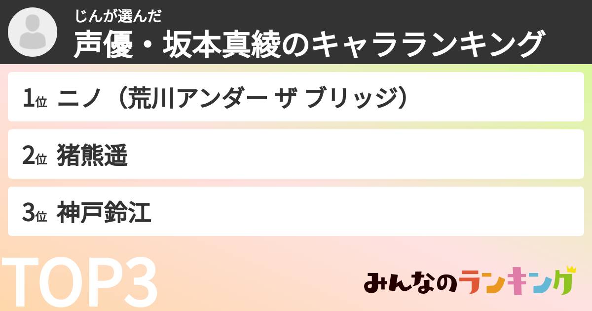 じんさんの「声優・坂本真綾のキャラランキング」