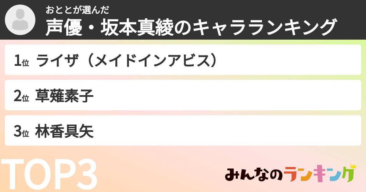 おととさんの「声優・坂本真綾のキャラランキング」