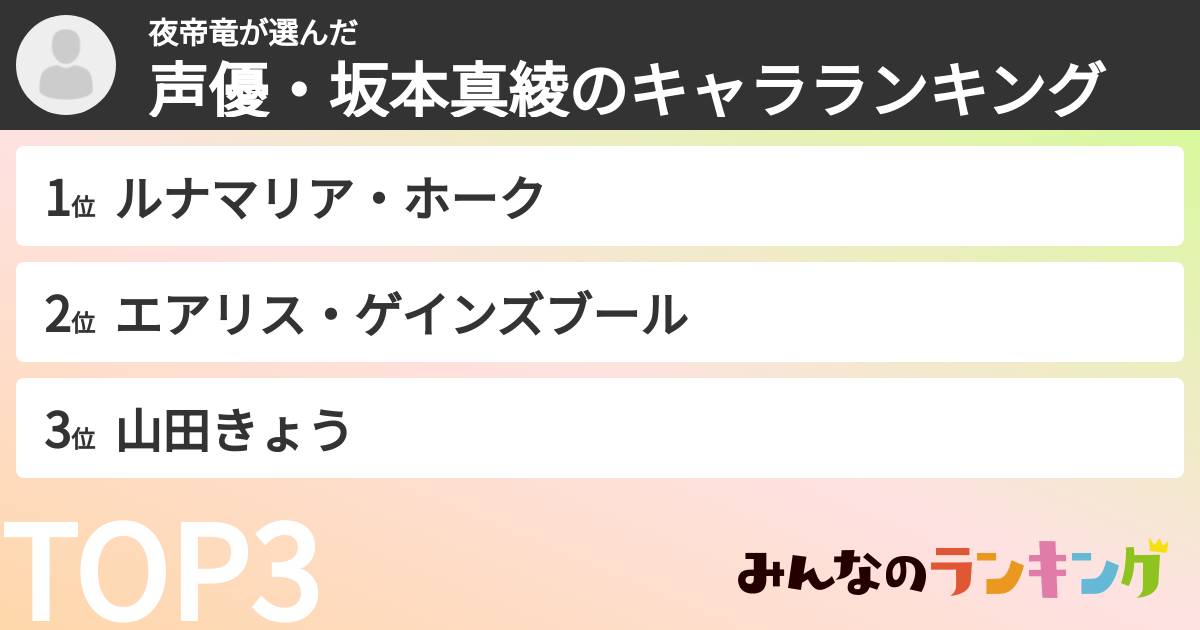 夜帝竜さんの「声優・坂本真綾のキャラランキング」