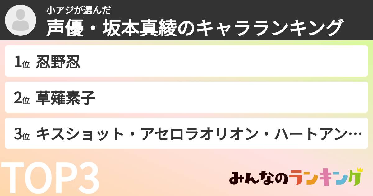 小アジさんの「声優・坂本真綾のキャラランキング」
