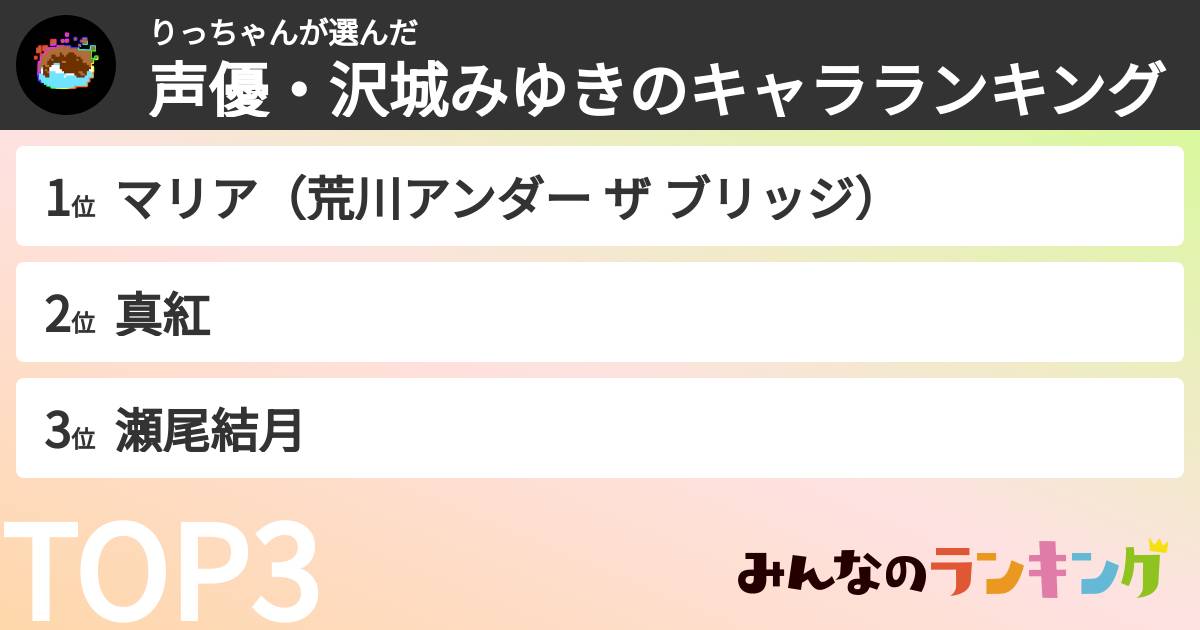 りっちゃんさんの「声優・沢城みゆきのキャラランキング」