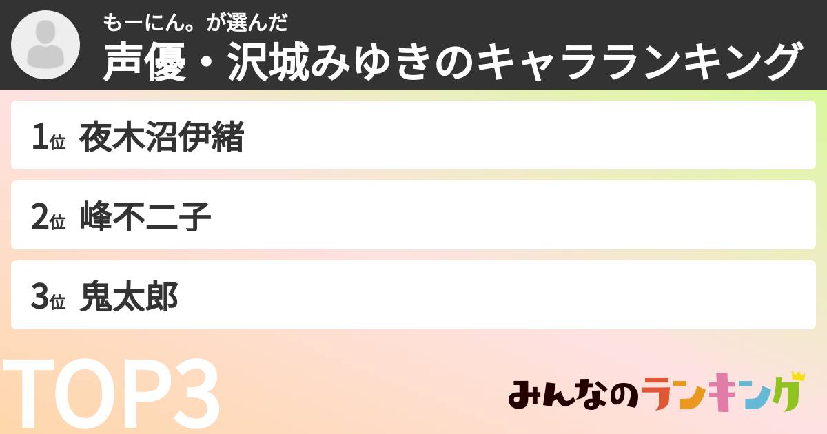 もーにん。さんの「声優・沢城みゆきのキャラランキング」