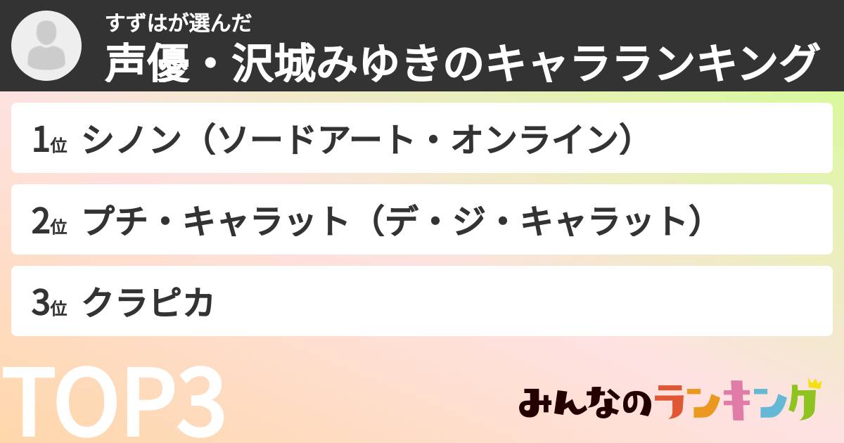 すずはさんの「声優・沢城みゆきのキャラランキング」