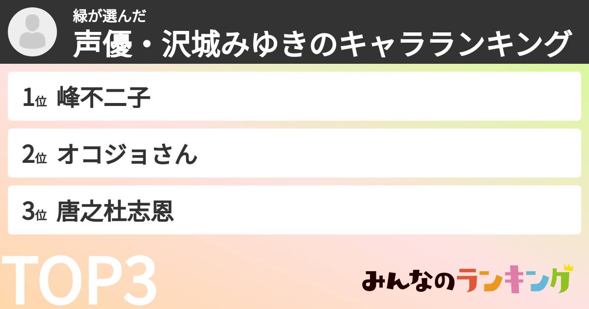 緑さんの「声優・沢城みゆきのキャラランキング」