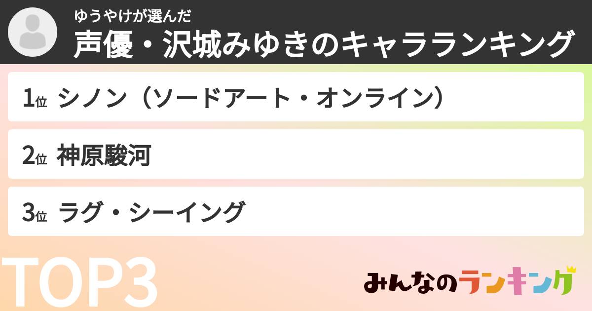 ゆうやけさんの「声優・沢城みゆきのキャラランキング」