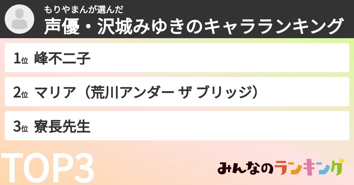 もりやまんさんの「声優・沢城みゆきのキャラランキング」