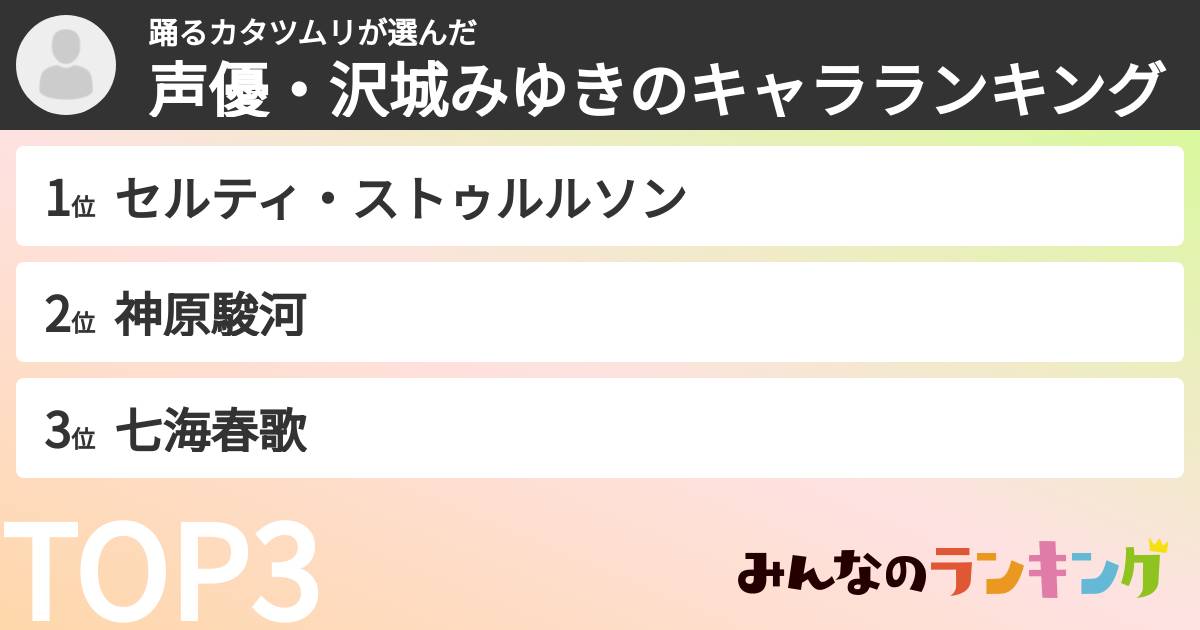 踊るカタツムリさんの「声優・沢城みゆきのキャラランキング」