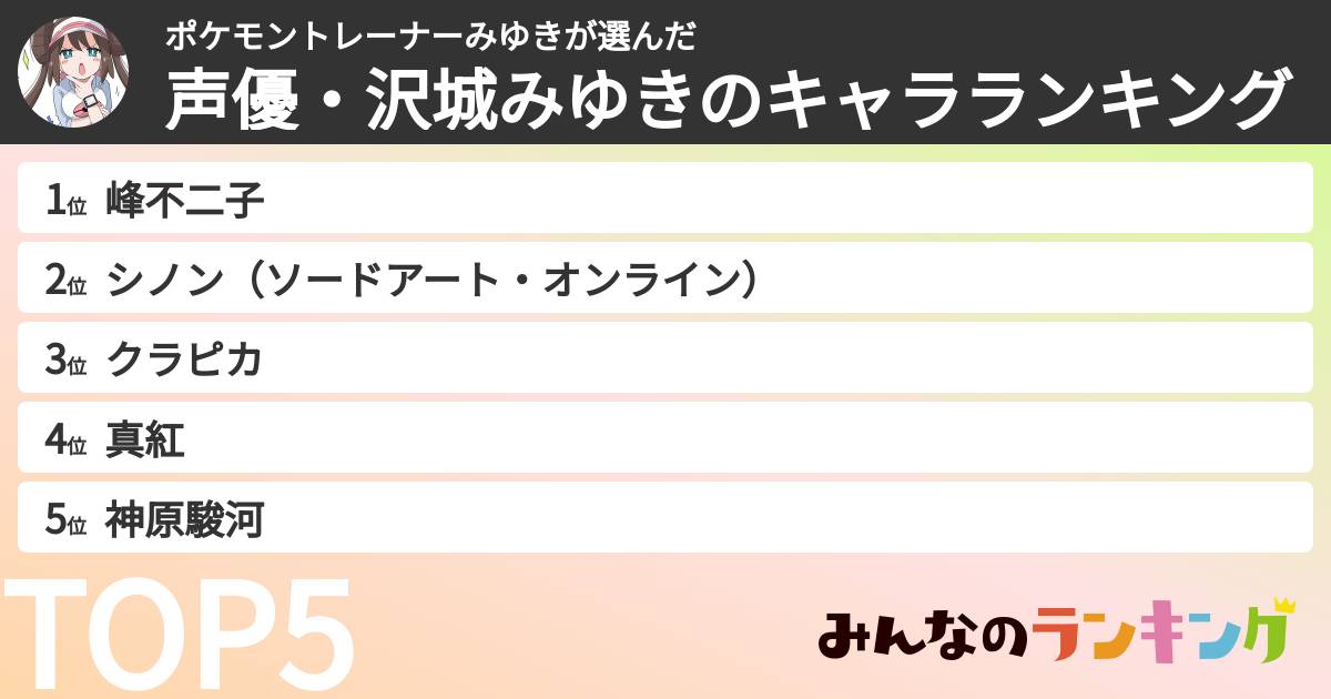 ポケモントレーナーみゆきさんの「声優・沢城みゆきのキャラランキング」