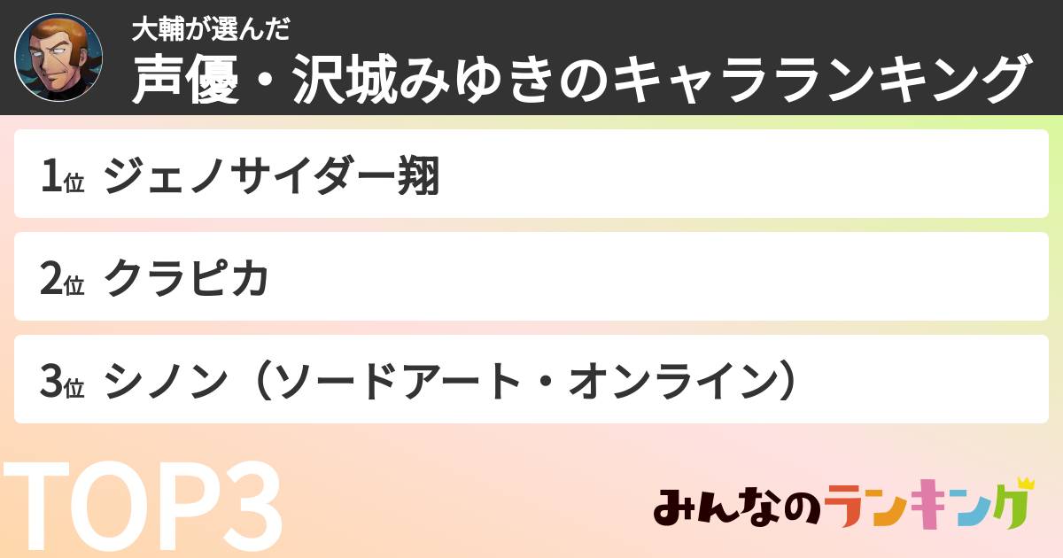 大輔さんの「声優・沢城みゆきのキャラランキング」