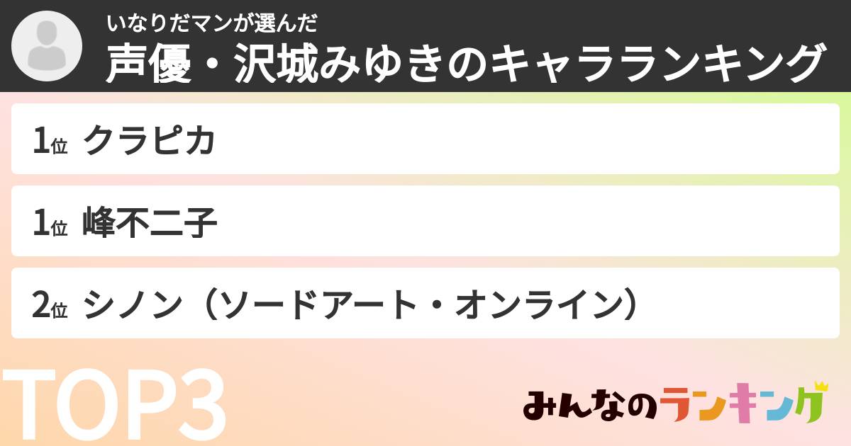 いなりだマンさんの「声優・沢城みゆきのキャラランキング」