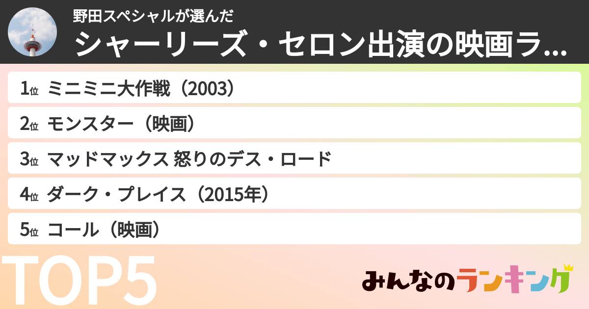 野田スペシャルさんの「シャーリーズ・セロン出演の映画ランキング」