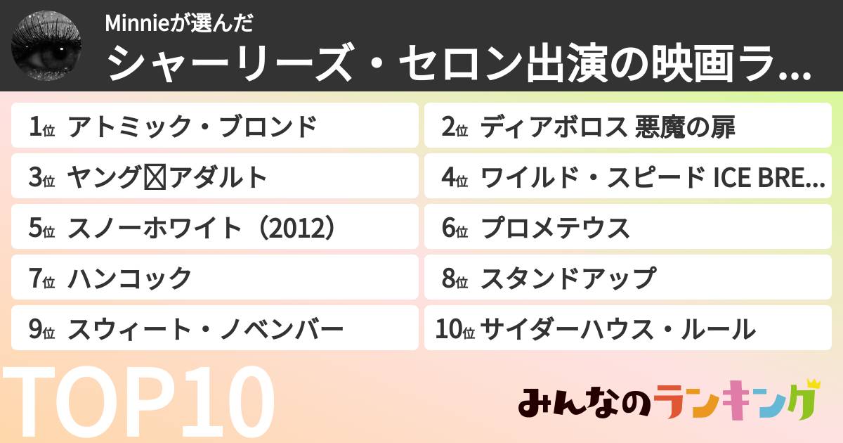 Minnieさんの「シャーリーズ・セロン出演の映画ランキング」