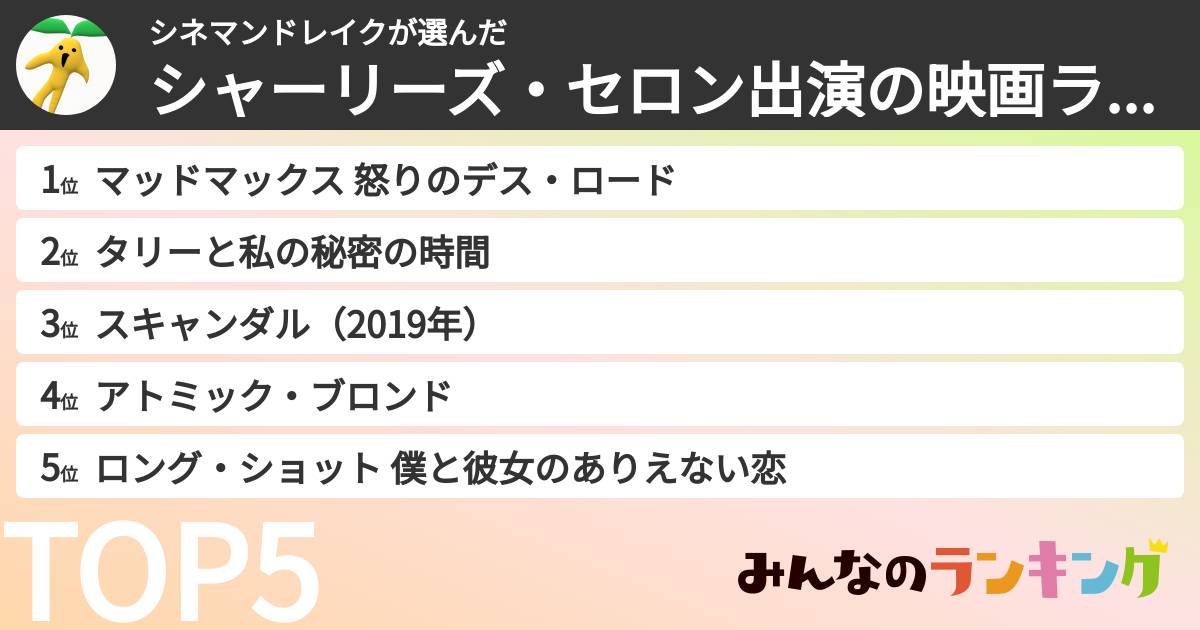シネマンドレイクさんの「シャーリーズ・セロン出演の映画ランキング」