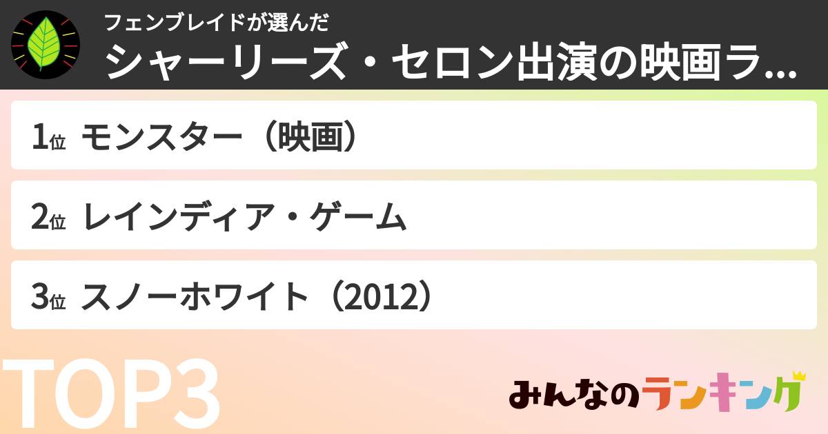 フェンブレイドさんの「シャーリーズ・セロン出演の映画ランキング」