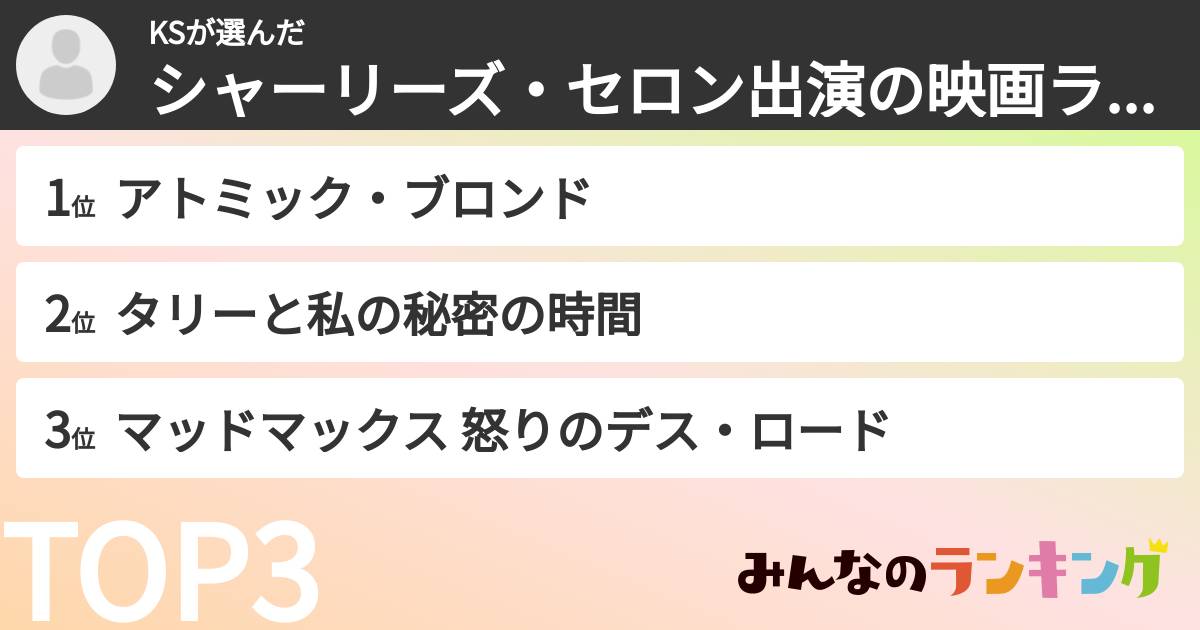 KSさんの「シャーリーズ・セロン出演の映画ランキング」