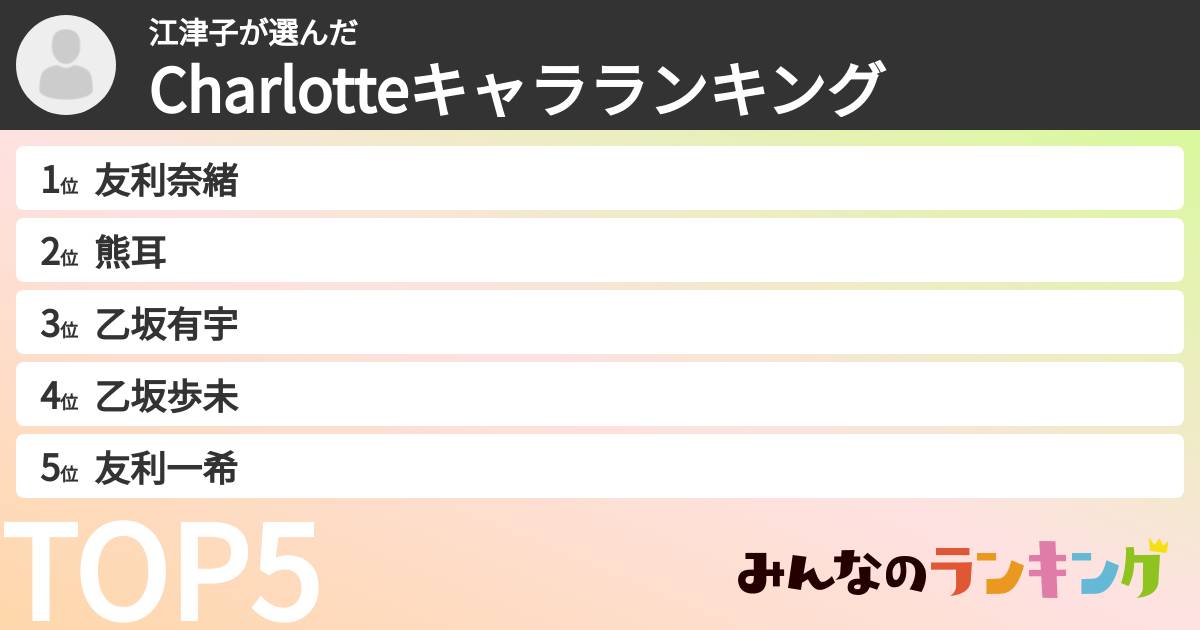 江津子さんの「Charlotteキャラランキング」