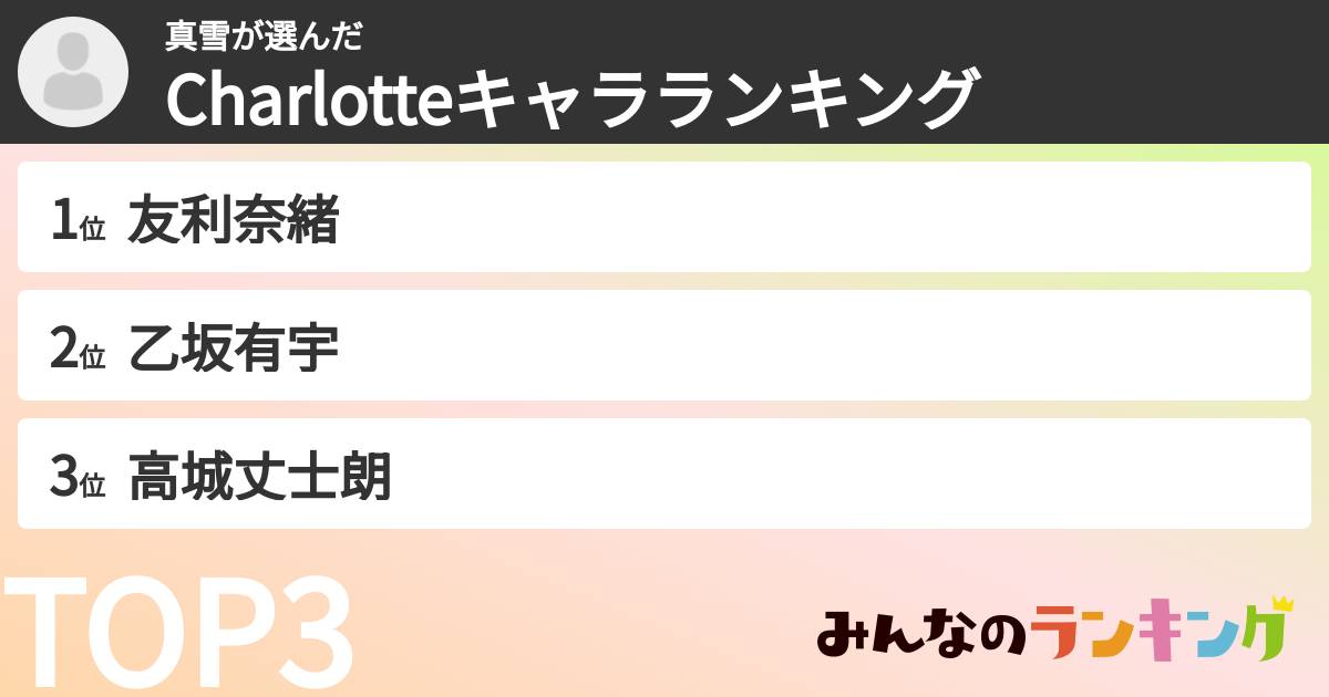 真雪さんの「Charlotteキャラランキング」