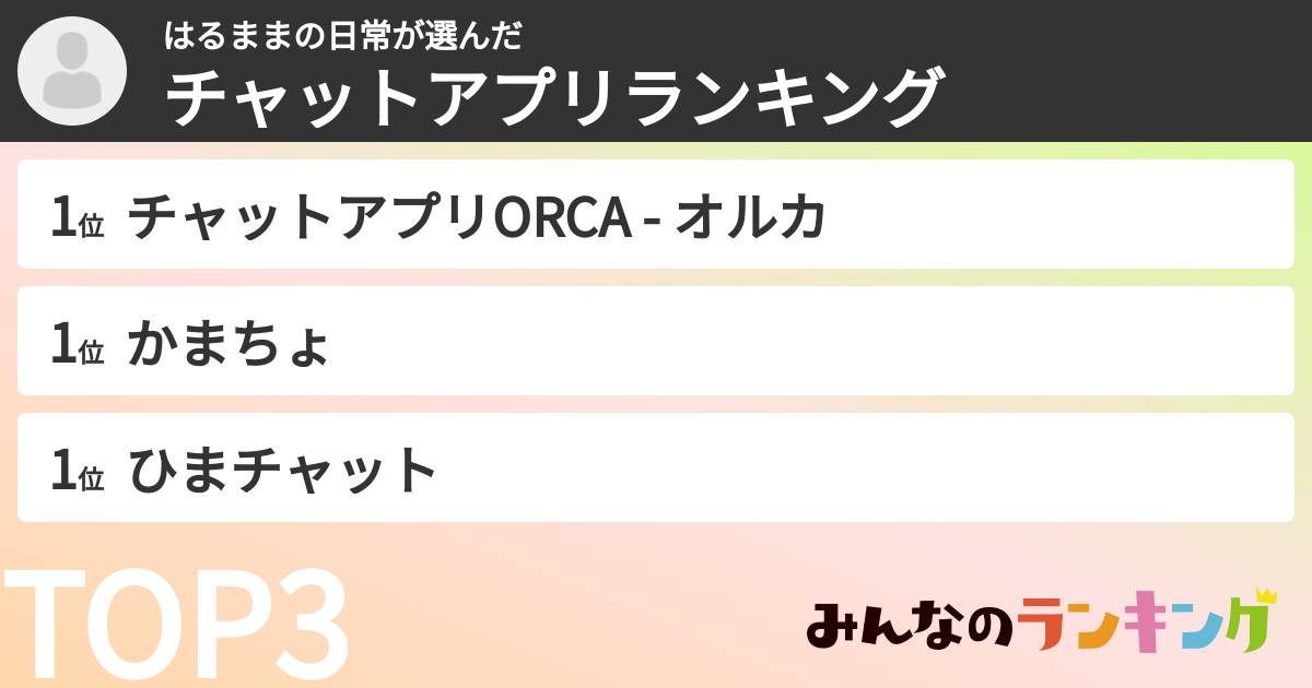 はるままの日常さんの「チャットアプリランキング」