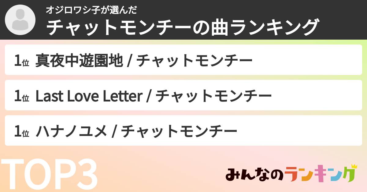 オジロワシ子さんの「チャットモンチーの曲ランキング」