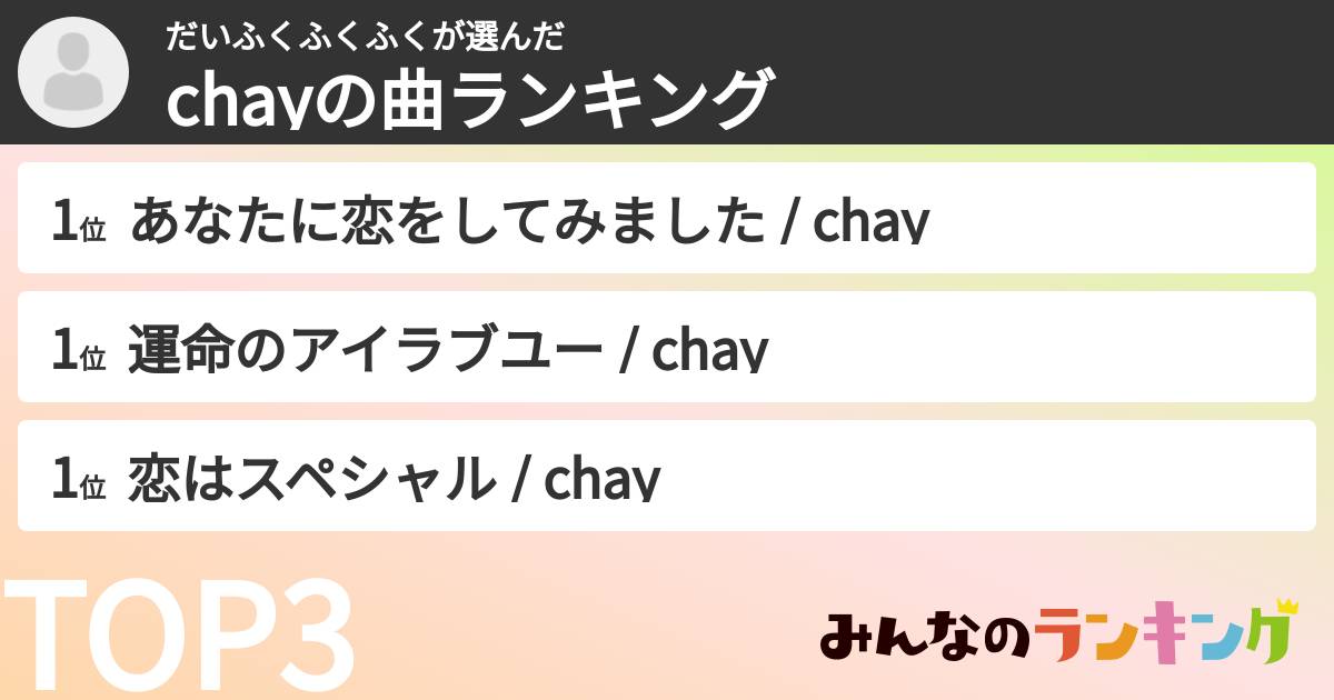 だいふくふくふくさんの「chayの曲ランキング」