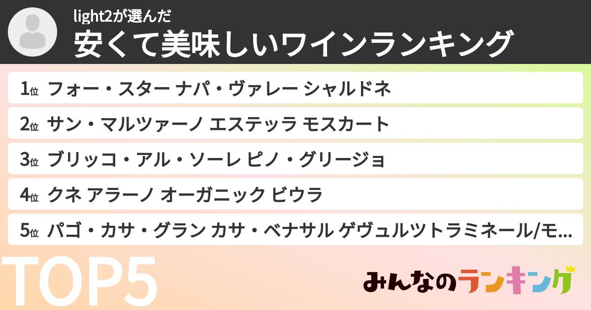 light2さんの「安くて美味しいワインランキング」
