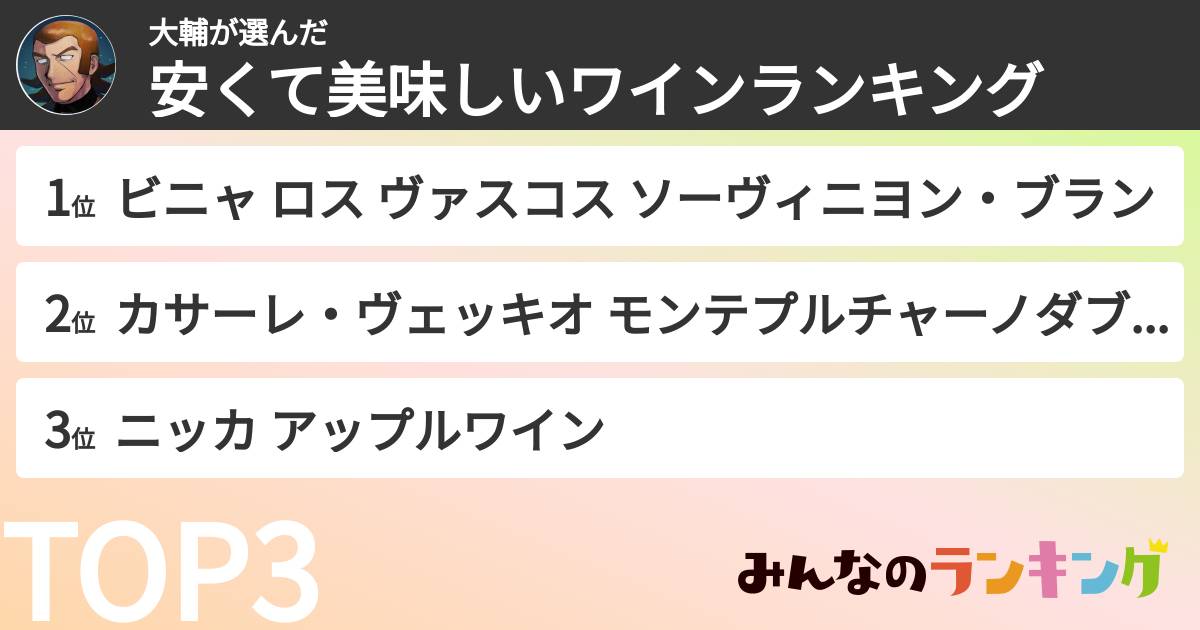 大輔さんの「安くて美味しいワインランキング」