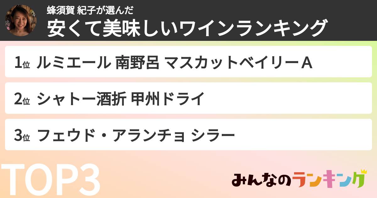 蜂須賀 紀子さんの「安くて美味しいワインランキング」