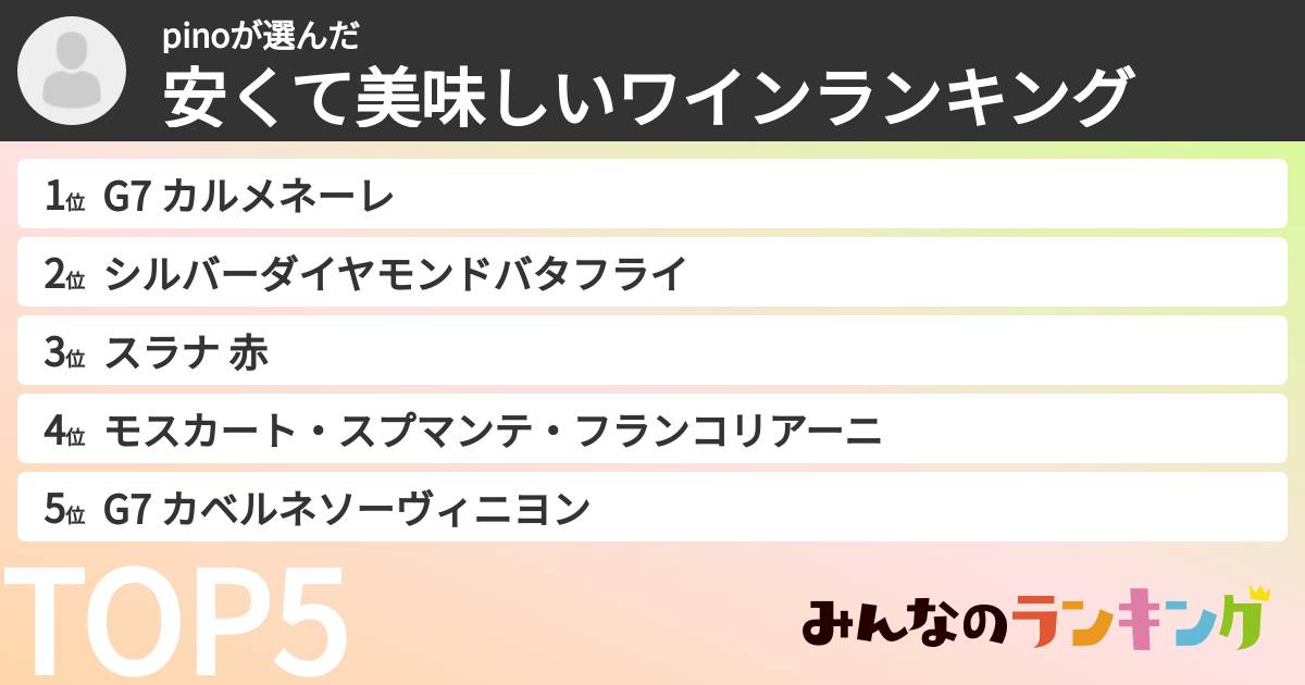 pinoさんの「安くて美味しいワインランキング」