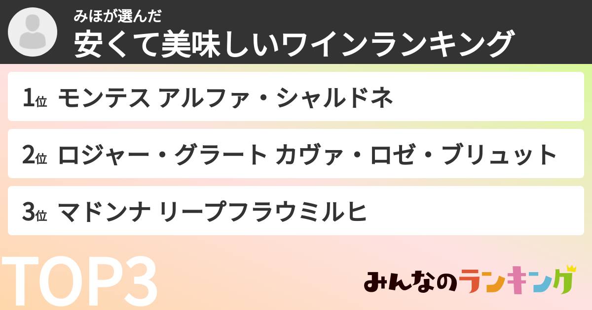 みほさんの「安くて美味しいワインランキング」