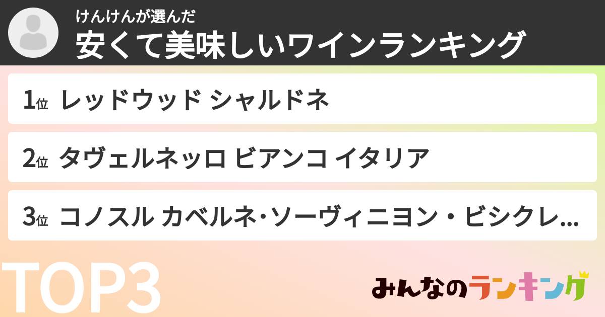 けんけんさんの「安くて美味しいワインランキング」