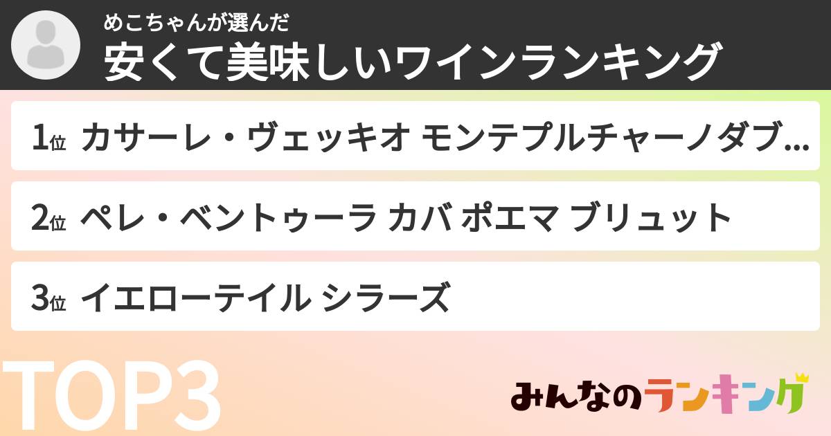 めこちゃんさんの「安くて美味しいワインランキング」