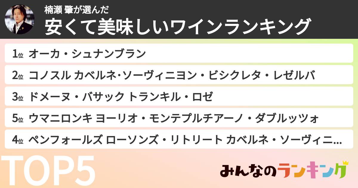 楠瀬 肇さんの「安くて美味しいワインランキング」