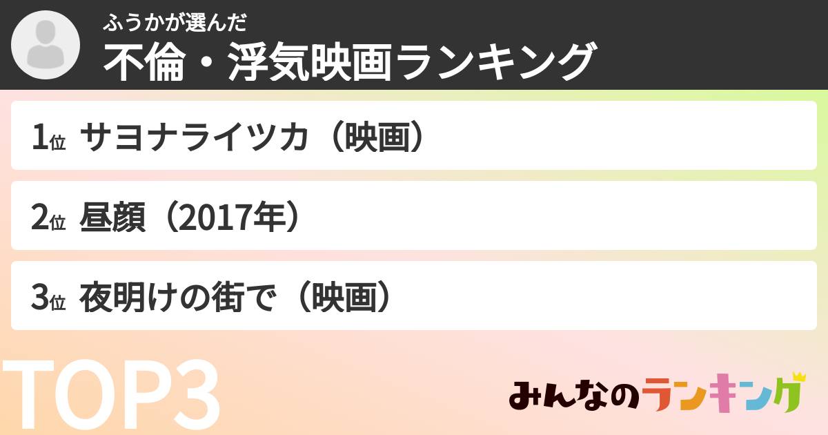 ふうかさんの「不倫・浮気映画ランキング」