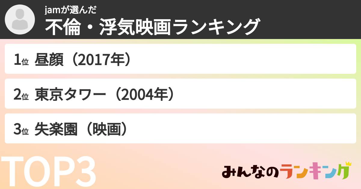 jamさんの「不倫・浮気映画ランキング」