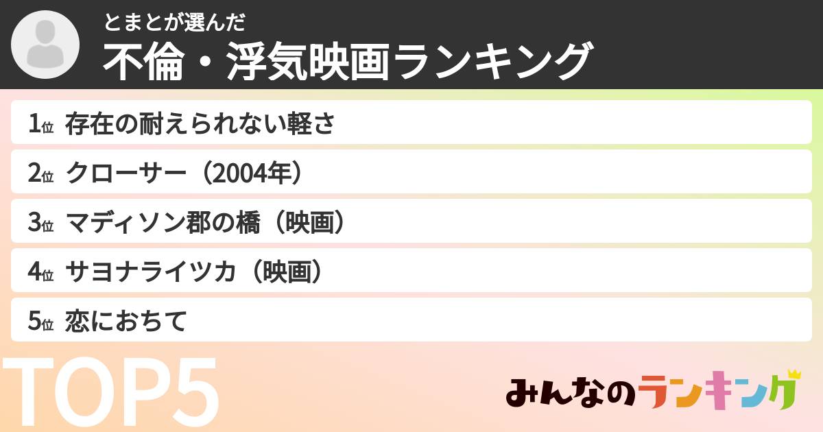 とまとさんの「不倫・浮気映画ランキング」