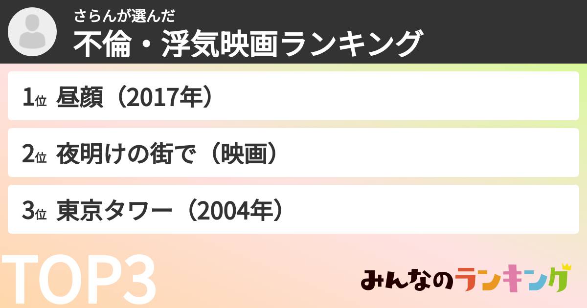 さらんさんの「不倫・浮気映画ランキング」
