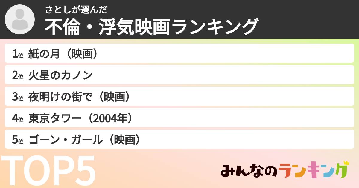 さとしさんの「不倫・浮気映画ランキング」