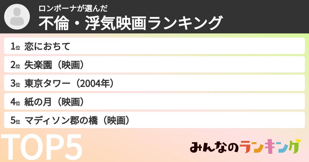 ロンポーナさんの「不倫・浮気映画ランキング」