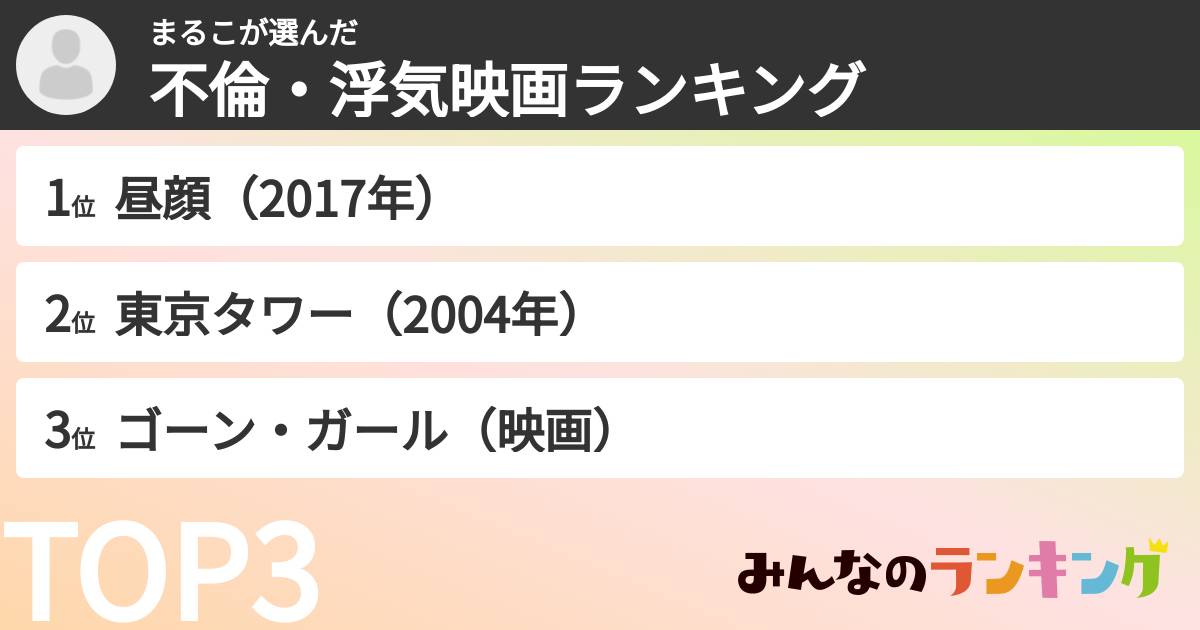 まるこさんの「不倫・浮気映画ランキング」