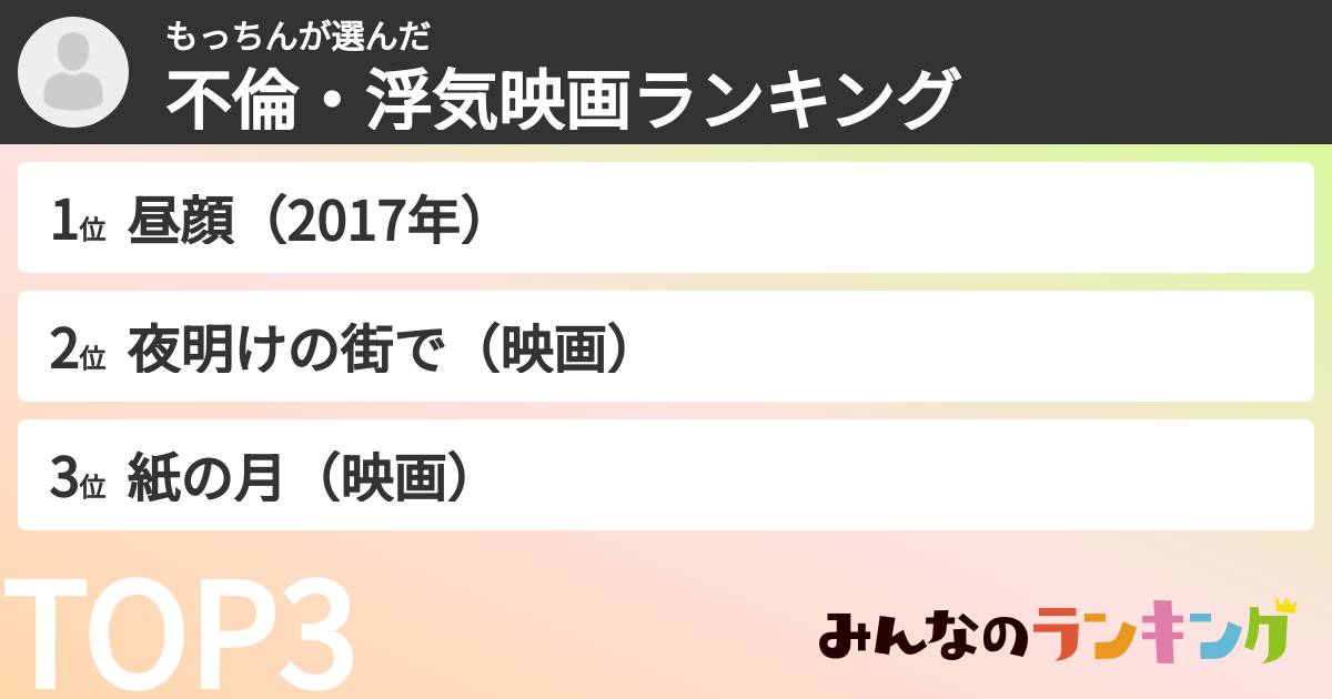 もっちんさんの「不倫・浮気映画ランキング」