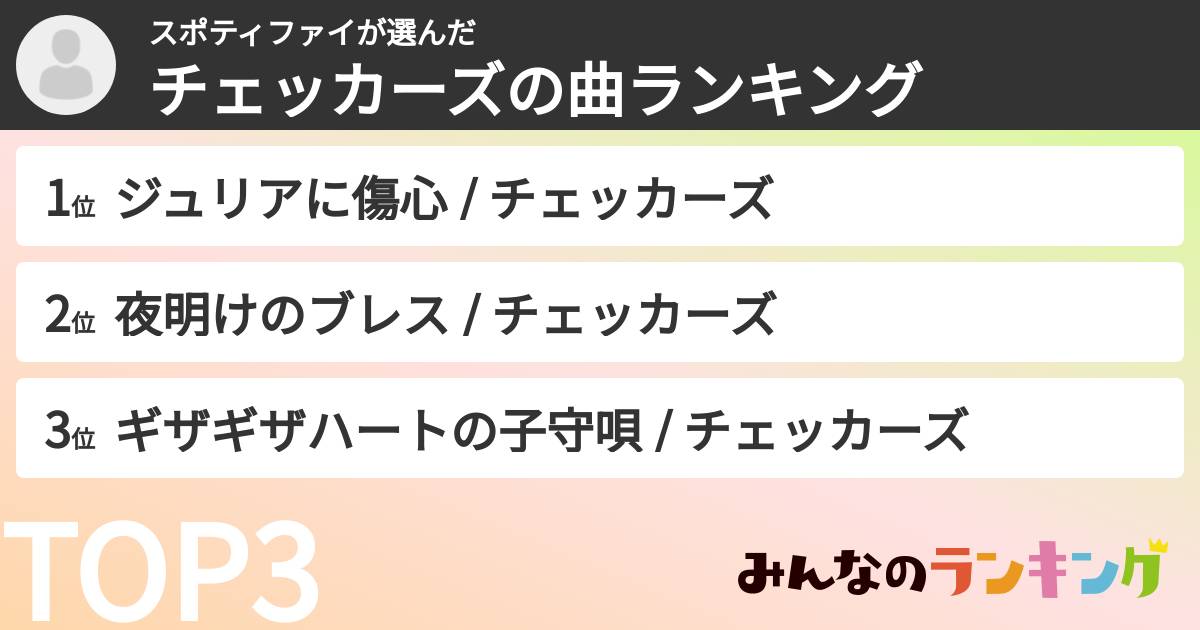 スポティファイさんの「チェッカーズの曲ランキング」