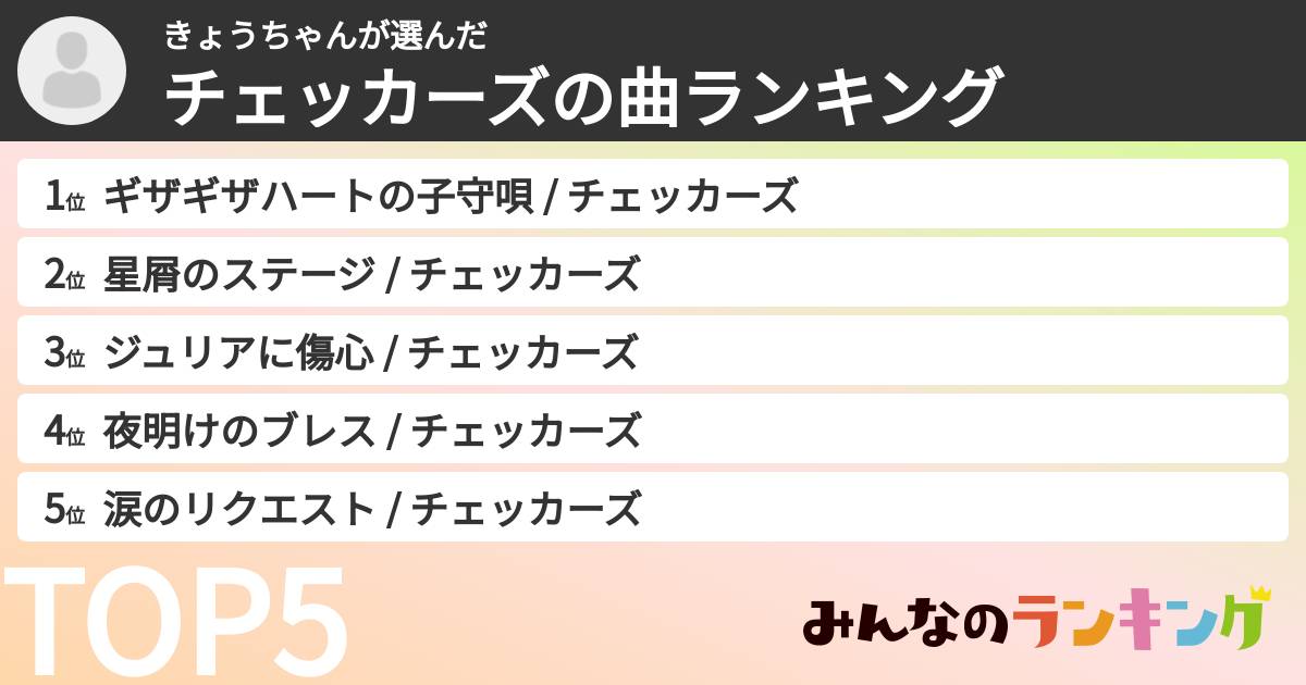 きょうちゃんさんの「チェッカーズの曲ランキング」
