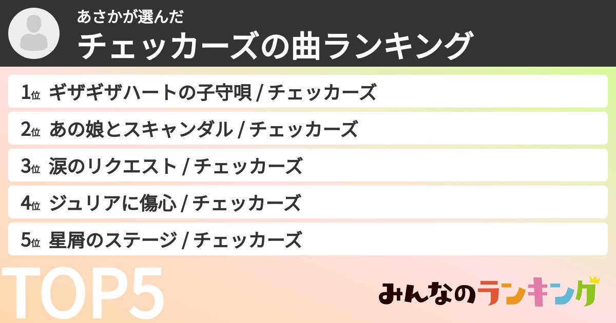 あさかさんの「チェッカーズの曲ランキング」
